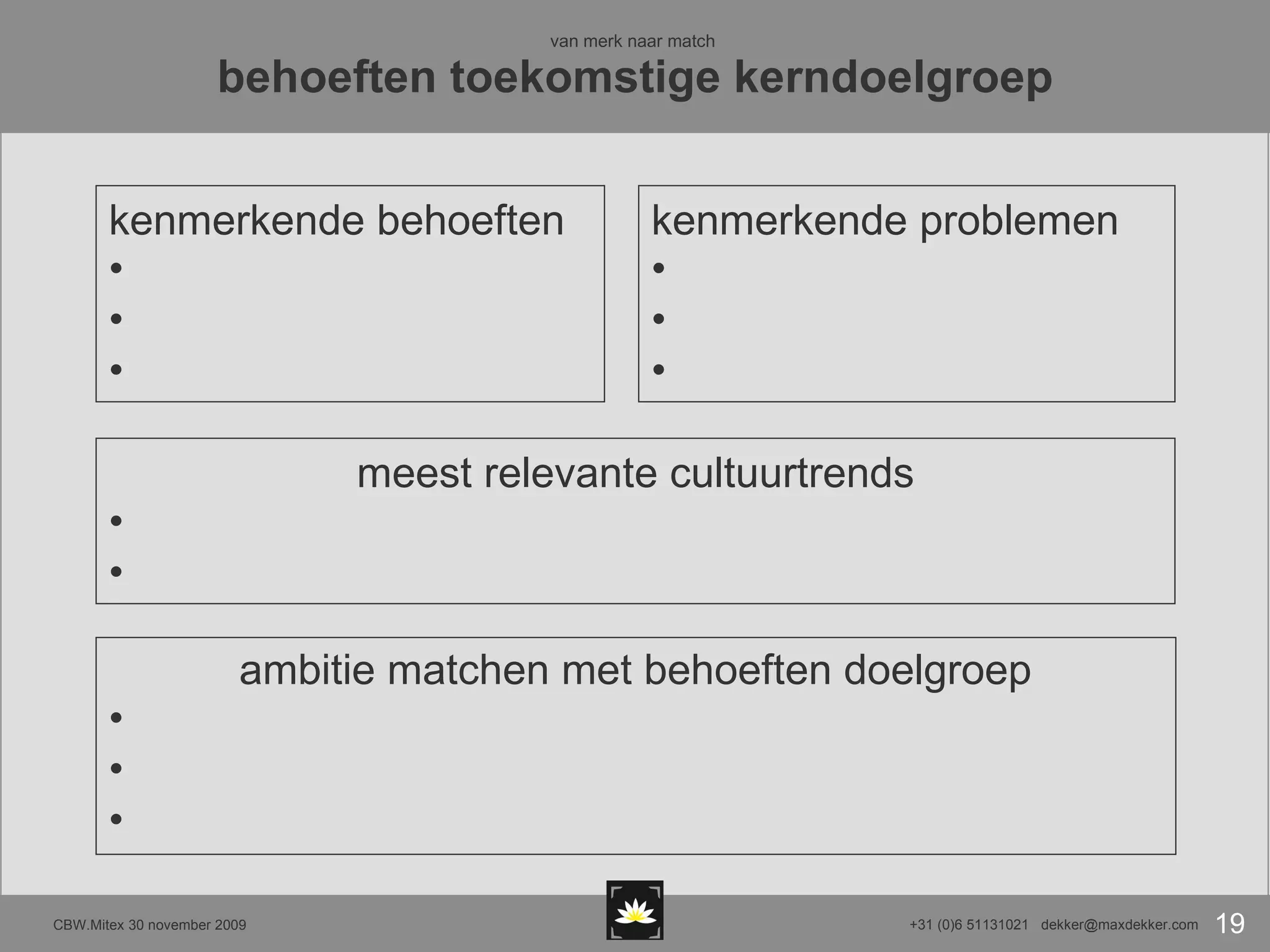 van merk naar match  behoeften toekomstige kerndoelgroep kenmerkende behoeften meest relevante cultuurtrends kenmerkende problemen ambitie matchen met behoeften doelgroep 
