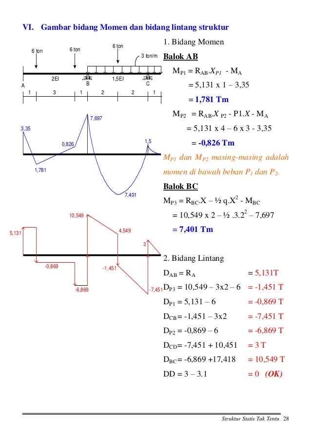 Handout mer iv d iii