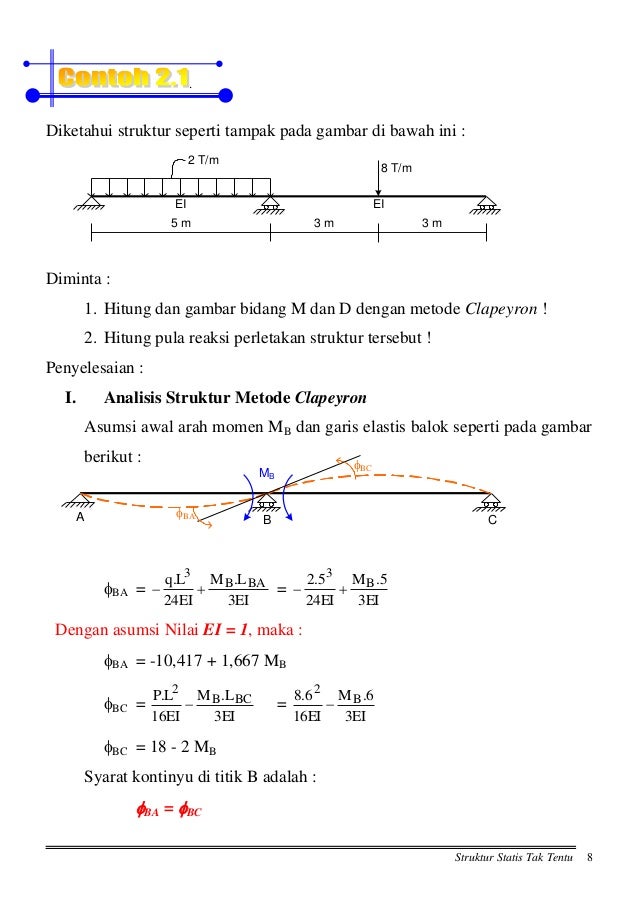 39++ Contoh soal metode cross info