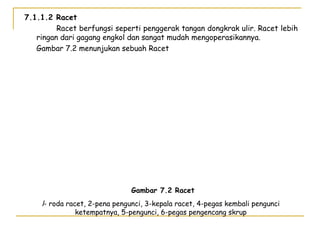 7.1.1.2 Racet
Racet berfungsi seperti penggerak tangan dongkrak ulir. Racet lebih
ringan dari gagang engkol dan sangat mudah mengoperasikannya.
Gambar 7.2 menunjukan sebuah Racet

Gambar 7.2 Racet

l- roda racet, 2-pena pengunci, 3-kepala racet, 4-pegas kembali pengunci
ketempatnya, 5-pengunci, 6-pegas pengencang skrup

 