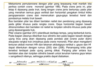 Mekanisme pemutarcrane dengan pilar yang terpasang mati marilah kita
periksa contoh crane monorel (gambar 186). Pada crane jenis ini, pilar
tetap 6 dipasang pada truk; tiang lengan crane jenis bertumpu pada pilar
yang menahan semua gaya vertikal dan horizontal yangakan timbul kitika
pengoperasian crane dan meneruskan gaya-gaya tersebut kerel dan
pondasinya melalui truk bawah
Bus bantalan pilar tas diberi bantalan radial dan pendorong yang dipasang
pada gilder khusus pada rangka crane. Gaya horizontal bagian bawah
ditransmisilkan dari bantalan rol radial ke tonjolan silindris khusus pada pilar
yang dipasangpada truk.
Pilar creane (gambar 201) pilardibuat daribaja tempa, yang berbentuk konis.
Pada bagian atasnya diberikan bus silindris dan pada bagian bawah dengan
ujung tirus yang akan dipasang pada pondasi plat (crane putar diam)
ataupada rangka truk (misalnya pada crane monorel). Pilar akan mengalami
lenturan akibat momen Hfh dan tekanan akibatgaya vertikal v. gayav dan Hf
dapat ditentukan dengan rumus (205) dan (206). Penampang kritis pilar
tersebut terdapat pada ujung yanmg diikat. Panjang pilar antara bus
bantalan atas dan tonjolan silindris bawah untuk lenutran karena gaya tekan
v sangatkecil nilainya, sehingga praktis dapat diabaikan.
Mmaks
qa + 1L1 −
G
GgLg
π 3 cm3
d
W =
=
=
σ
lentur
σ
lentur
32

….

(244)

 
