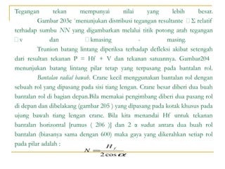 Tegangan
tekan
mempunyai
nilai
yang
lebih
besar.
Gambar 203c ˚menunjukan distribusi tegangan resultante Σ relatif
terhadap sumbu NN yang digambarkan melalui titik potong arah tegangan
v
dan
kmasing
masing.
Trunion batang lintang diperiksa terhadap defleksi akibat setengah
dari resultan tekanan P = Hf + V dan tekanan satuannya. Gambar204
menunjukan batang lintang pilar tetap yang terpasang pada bantalan rol.
Bantalan radial bawah. Crane kecil menggunakan bantalan rol dengan
sebuah rol yang dipasang pada sisi tiang lengan. Crane besar diberi dua buah
bantalan rol di bagian depan.Bila memakai pengimbang diberi dua pasang rol
di depan dan dibelakang (gambar 205 ) yang dipasang pada kotak khusus pada
ujung bawah tiang lengan crane. Bila kita menandai Hf untuk tekanan
bantalan horizontal [rumus ( 206 )] dan 2 α sudut antara dua buah rol
bantalan (biasanya sama dengan 600) maka gaya yang dikerahkan setiap rol
pada pilar adalah :
H
N =

f

2 cos α

 