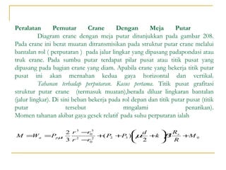 Peralatan
Pemutar
Crane
Dengan
Meja
Putar
Diagram crane dengan meja putar ditunjukkan pada gambar 208.
Pada crane ini berat muatan ditransmisikan pada struktur putar crane melalui
bantalan rol ( perputaran ) pada jalur lingkar yang dipasang padapondasi atau
truk crane. Pada sumbu putar terdapat pilar pusat atau titik pusat yang
dipasang pada bagian crane yang diam. Apabila crane yang bekerja titik putar
pusat ini akan mernahan kedua gaya horizontal dan vertikal.
Tahanan terhadap perputaran. Kasus pertama. Titik pusat grafitasi
struktur putar crane (termasuk muatan),berada diluar lingkaran bantalan
(jalur lingkar). Di sini beban bekerja pada rol depan dan titik putar pusat (titik
putar
tersebut
mngalami
penarikan).
Momen tahanan akibat gaya gesek relatif pada suhu perputaran ialah
M =Wa =Ppµ
1

2 r 3 −r03
 d
 R
+( P2 +P3 )µ +k  ' s +M 0
β
3 r 2 −r02
R
 2


 