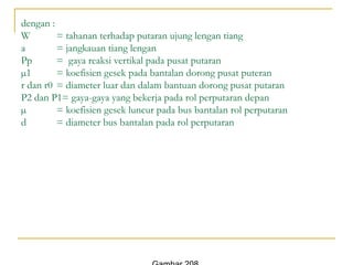 dengan :
W
= tahanan terhadap putaran ujung lengan tiang
a
= jangkauan tiang lengan
Pp
= gaya reaksi vertikal pada pusat putaran
µ1
= koefisien gesek pada bantalan dorong pusat puteran
r dan r0 = diameter luar dan dalam bantuan dorong pusat putaran
P2 dan P1= gaya-gaya yang bekerja pada rol perputaran depan
µ
= koefisien gesek luncur pada bus bantalan rol perputaran
d
= diameter bus bantalan pada rol perputaran

 