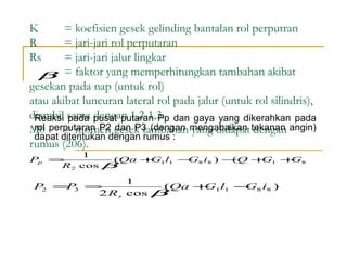 K
R
Rs

= koefisien gesek gelinding bantalan rol perputran
= jari-jari rol perputaran
= jari-jari jalur lingkar
β = faktor yang memperhitungkan tambahan akibat
gesekan pada nap (untuk rol)
atau akibat luncuran lateral rol pada jalur (untuk rol silindris),
diambil sama pusat putaran Pp dan gaya yang dikerahkan pada
Reaksi pada dengan 1,2-1,3.
rol
M0 perputaran P2 gesek tambahan mengabaikan tekanan angin)
= momen dan P3 (dengan yang didapat dengan
dapat ditentukan dengan rumus :
rumus (206).
1
Pp =
(Qa + 1l1 − 8 i8 ) −Q + 1 + 8
G
G
(
G
G
R2 cos β

1
P = 3 =
P
(Qa + 1l1 − 8 i8 )
G
G
2
2 R s cos β

 