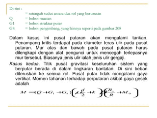 Di sini :
Q
G1
G8

= setengah sudut antara dua rol yang berurutan
= bobot muatan
= bobot struktur putar
= bobot pengimbang, yang lainnya seperti pada gambar 208

Dalam kasus ini pusat putaran akan mengalami tarikan.
Penampang kritis terdapat pada diameter teras ulir pada pusat
putaran. Mur atas dan bawah pada pusat putaran harus
dilengkapi dengan alat pengunci untuk mencegah terlepasnya
mur tersebut. Biasanya jenis ulir ialah jenis ulir gergaji.
Kasus kedua. Titik pusat gravitasi keseluruhan sistem yang
berputar berada di dalam lingkaran bantalan. Di sini beban
diteruskan ke semua rol. Pusat putar tidak mengalami gaya
vertikal. Momen tahanan terhadap perputaran akibat gaya gesek
adalah
 d
M = Q + 1 + 8 )
(
G
G
µ +  Rs + 0 
k 
β
M 
2
R

 


 