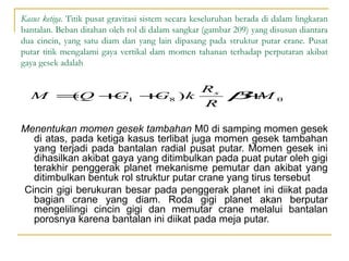 Kasus ketiga. Titik pusat gravitasi sistem secara keseluruhan berada di dalam lingkaran
bantalan. Beban ditahan oleh rol di dalam sangkar (gambar 209) yang disusun diantara
dua cincin, yang satu diam dan yang lain dipasang pada struktur putar crane. Pusat
putar titik mengalami gaya vertikal dam momen tahanan terhadap perputaran akibat
gaya gesek adalah

M =Q + 1
(
G

Rs
+ 8 )k
G
R

β M
'+

0

Menentukan momen gesek tambahan M0 di samping momen gesek
di atas, pada ketiga kasus terlibat juga momen gesek tambahan
yang terjadi pada bantalan radial pusat putar. Momen gesek ini
dihasilkan akibat gaya yang ditimbulkan pada puat putar oleh gigi
terakhir penggerak planet mekanisme pemutar dan akibat yang
ditimbulkan bentuk rol struktur putar crane yang tirus tersebut
Cincin gigi berukuran besar pada penggerak planet ini diikat pada
bagian crane yang diam. Roda gigi planet akan berputar
mengelilingi cincin gigi dan memutar crane melalui bantalan
porosnya karena bantalan ini diikat pada meja putar.

 