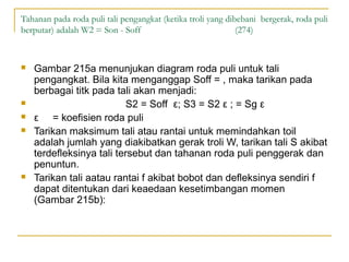 Tahanan pada roda puli tali pengangkat (ketika troli yang dibebani bergerak, roda puli
berputar) adalah W2 = Son - Soff
(274)









Gambar 215a menunjukan diagram roda puli untuk tali
pengangkat. Bila kita menganggap Soff = , maka tarikan pada
berbagai titk pada tali akan menjadi:
S2 = Soff ε; S3 = S2 ε ; = Sg ε
ε = koefisien roda puli
Tarikan maksimum tali atau rantai untuk memindahkan toil
adalah jumlah yang diakibatkan gerak troli W, tarikan tali S akibat
terdefleksinya tali tersebut dan tahanan roda puli penggerak dan
penuntun.
Tarikan tali aatau rantai f akibat bobot dan defleksinya sendiri f
dapat ditentukan dari keaedaan kesetimbangan momen
(Gambar 215b):

 