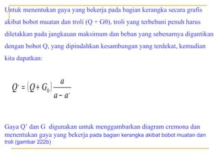 Untuk menentukan gaya yang bekerja pada bagian kerangka secara grafis
akibat bobot muatan dan troli (Q + G0), troli yang terbebani penuh harus
diletakkan pada jangkauan maksimum dan beban yang sebenarnya digantikan
dengan bobot Q, yang dipindahkan kesambungan yang terdekat, kemudian
kita dapatkan:

a
Q = ( Q + G0 )
,
a− a
,

Gaya Q’ dan G digunakan untuk menggambarkan diagram cremona dan
menentukan gaya yang bekerja pada bagian kerangka akibat bobot muatan dan
troli (gambar 222b)

 