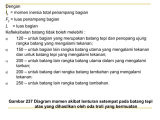 Dengan
Igr = momen inersia total penampang bagian
Fgr = luas penampang bagian
L = luas bagian
Kefleksibelan batang tidak boleh melebihi :
a)
120 – untuk bagian yang merupakan batang tepi dan penopang ujung
rangka batang yang mengalami tekanan;
b)
150 – untuk bagian lain rangka batang utama yang mengalami tekanan
dan untuk batang tepi yang mengalami tekanan;
c)
200 – untuk batang lain rangka batang utama dalam yang mengalami
tarikan;
d)
200 – untuk batang dari rangka batang tambahan yang mengalami
tekanan;
e)
250 – untuk batang lain rangka batang tambahan.

Gambar 237 Diagram momen akibat lenturan setempat pada batang tepi
atas yang dihasilkan oleh oda troli yang bermuatan

 