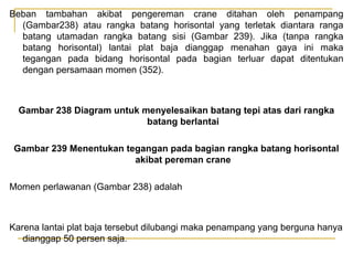 Beban tambahan akibat pengereman crane ditahan oleh penampang
(Gambar238) atau rangka batang horisontal yang terletak diantara ranga
batang utamadan rangka batang sisi (Gambar 239). Jika (tanpa rangka
batang horisontal) lantai plat baja dianggap menahan gaya ini maka
tegangan pada bidang horisontal pada bagian terluar dapat ditentukan
dengan persamaan momen (352).

Gambar 238 Diagram untuk menyelesaikan batang tepi atas dari rangka
batang berlantai
Gambar 239 Menentukan tegangan pada bagian rangka batang horisontal
akibat pereman crane
Momen perlawanan (Gambar 238) adalah

Karena lantai plat baja tersebut dilubangi maka penampang yang berguna hanya
dianggap 50 persen saja.

 