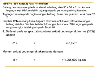 Tabel 46 Tabel Ringkas hasil Perhitungan

Batang penumpu ujung terbuat dari dua batang siku 50 x 50 x 6 mm karena
tegangannya tidak melebihi tegangan pada penopang miring tersebut.
Tegangan satuan pada bagian rangka batang utama cukup aman untuk baja CT
2.
Gambar 424e menunjukkan diagram Cremona untuk menyelesaikan rangka
batang sisi dan Gambar 242d untuk rangka horisontal. Nilai tegangan pada
rangka-rangka ini diringkas pada Tabel 46.

4. Defleksi pada rangka batang utama akibat beban gerak [rumus (363)]
adalah
δ” =

=

= 0,9 cm

Momen akibat beban gerak akan sama dengan
M=

=

= 1.265.000 kg-cm

 