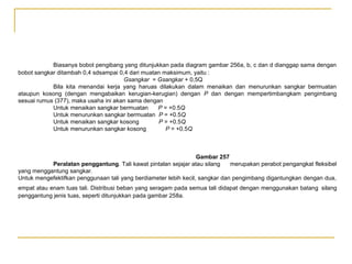 Biasanya bobot pengibang yang ditunjukkan pada diagram gambar 256a, b, c dan d dianggap sama dengan
bobot sangkar ditambah 0,4 sdsampai 0,4 dari muatan maksimum, yaitu :
Gsangkar = Gsangkar + 0,5Q
Bila kita menandai kerja yang haruas dilakukan dalam menaikan dan menurunkan sangkar bermuatan
ataupun kosong (dengan mengabaikan kerugian-kerugian) dengan P dan dengan mempertimbangkam pengimbang
sesuai rumus (377), maka usaha ini akan sama dengan
Untuk menaikan sangkar bermuatan
P = +0.5Q
Untuk menurunkan sangkar bermuatan P = +0.5Q
Untuk menaikan sangkar kosong
P = +0.5Q
Untuk menurunkan sangkar kosong
P = +0.5Q

Gambar 257
Peralatan penggantung. Tali kawat pintalan sejajar atau silang
merupakan perabot pengangkat fleksibel
yang menggantung sangkar.
Untuk mengefektifkan penggunaan tali yang berdiameter lebih kecil, sangkar dan pengimbang digantungkan dengan dua,
empat atau enam tuas tali. Distribusi beban yang seragam pada semua tali didapat dengan menggunakan batang silang
penggantung jenis tuas, seperti ditunjukkan pada gambar 258a.

 