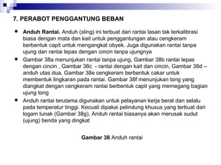 7. PERABOT PENGGANTUNG BEBAN






Anduh Rantai. Anduh (sling) ini terbuat dari rantai lasan tak terkalibrasi
biasa dengan mata dan kait untuk penggantungan atau cengkeram
berbentuk capit untuk mengangkat obyek. Juga digunakan rantai tanpa
ujung dan rantai lepas dengan cincin tanpa ujungnya
Gambar 38a menunjukan rantai tanpa ujung, Gambar 38b rantai lepas
dengan cincin , Gambar 38c - rantai dengan kait dan cincin, Gambar 38d –
anduh utas dua, Gambar 38e cengkeram berbentuk cakar untuk
membentuk lingkaran pada rantai. Gambar 38f menunjukan tong yang
diangkat dengan cengkeram rantai berbentuk capit yang memegang bagian
ujung tong
Anduh rantai terutama digunakan untuk pelayanan kerja berat dan selalu
pada temperatur tinggi. Kecuali dipakai pelindung khusus yang terbuat dari
logam lunak (Gambar 38g), Anduh rantai biasanya akan merusak sudut
(ujung) benda yang dingkat
Gambar 38 Anduh rantai

 