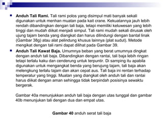 



Anduh Tali Rami. Tali rami polos yang disimpul mati banyak sekali
digunakan untuk menhan muatan pada kait crane. Kekuatannya jauh lebih
rendah dibandingkan dengan tali baja, tetapi memiliki keluwesan yang lebih
tinggi dan mudah diikat menjadi simpul. Tali rami mudah sekali dirusak oleh
ujung tajam benda yang diangkat dan harus dilindungi dengan bantal linak
(Gambar 38g) atau alat pelindung khusus lainnya (plat sudut). Metode
mengikat dengan tali rami dapat dilihat pada Gambar 39.
Anduh Tali Kawat Baja. Umumnya beban yang berat umumnya dingkat
dengan anduh tali baja. Dibandingkan dengan rantai, tali baja lebih ringan
tetapi terlalu kaku dan cenderung untuk terpuntir. Di samping itu apabila
digunakan untuk mengangkat benda yang berujung tajam, tali baja akan
melengkung terlalu tajam dan akan cepat aus. Tali baja ini rentan terhadap
temperatur yang tinggi. Muatan yang diangkat oleh anduh tali dan rantai
harus diikat dengan aman sehingga tidak berpindah posisinya sewaktu
bergerak.
Gambar 40a menunjukkan anduh tali baja dengan utas tunggal dan gambar
40b menunjukan tali dengan dua dan empat utas.
Gambar 40 anduh serat tali baja

 