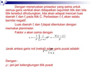 Dengan meneruskan prosedur yang sama untuk
semua garis vertikal akan didapatkan sejumlah titik dan bila
titik tersebut dihubungkan, kita akan adapat mencari luas
daerah f1 dan f2 pada titik C. Perbedaan f1-f2 akan selalu
bernilai negatif.
Luas daerah f1 dan f2 dapat ditentukan dengan
memakai planimeter.
Faktor x akan sama dengan
e2
1
y
2( f1 − f 2 )
x =−

F

∫ y + r dF = −

e1

F

ρx
Jarak antara garis nol (netral) adan garis pusat adalah
γ =
1+ x

Dengan :
ρ : jari-jari kelengkungan titik pusat

 