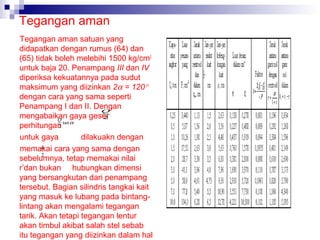 Tegangan aman
Tegangan aman satuan yang
didapatkan dengan rumus (64) dan
(65) tidak boleh melebihi 1500 kg/cm2
untuk baja 20. Penampang III dan IV
diperiksa kekuatannya pada sudut
maksimum yang diizinkan 2α = 120°
dengan cara yang sama seperti
Penampang I dan II. Dengan
Q
mengabaikan gaya geser
2
Q
tan α
2
perhitungan
untuk gaya
dilakuakn dengan
a
memakai cara yang sama dengan
2
sebelumnya, tetap memakai nilai
r’dan bukan hubungkan dimensi
yang bersangkutan dari penampang
tersebut. Bagian silindris tangkai kait
yang masuk ke lubang pada bintanglintang akan mengalami tegangan
tarik. Akan tetapi tegangan lentur
akan timbul akibat salah stel sebab
itu tegangan yang diizinkan dalam hal

 