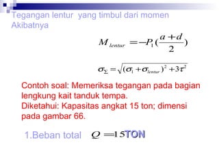 Tegangan lentur yang timbul dari momen
Akibatnya
a +d
M lentur = −P (
)
1
2
σ ∑ = (σ1 +σlentur ) 2 + 3τ 2

Contoh soal: Memeriksa tegangan pada bagian
lengkung kait tanduk tempa.
Diketahui: Kapasitas angkat 15 ton; dimensi
pada gambar 66.

1.Beban total Q =15TON

 