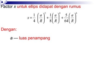 Factor x untuk ellips didapat dengan rumus
2

4

1  a  1 a 
5 a
x=   +   +  
4  R  8  R  64  R 

Dengan:
a — luas penampang

6

 