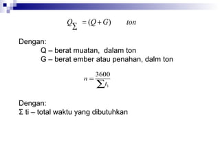 Q = (Q + G )
∑

ton

Dengan:
Q – berat muatan, dalam ton
G – berat ember atau penahan, dalm ton
n=

3600
∑t1

Dengan:
Σ ti – total waktu yang dibutuhkan

 