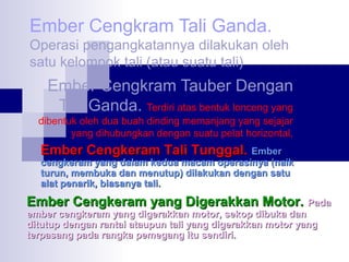 Ember Cengkram Tali Ganda.
Operasi pengangkatannya dilakukan oleh
satu kelompok tali (atau suatu tali)

Ember Cengkram Tauber Dengan
Tali Ganda. Terdiri atas bentuk lonceng yang
dibentuk oleh dua buah dinding memanjang yang sejajar
yang dihubungkan dengan suatu pelat horizontal,

Ember Cengkeram Tali Tunggal. Ember

cengkeram yang dalam kedua macam operasinya (naik
turun, membuka dan menutup) dilakukan dengan satu
alat penarik, biasanya tali.

Ember Cengkeram yang Digerakkan Motor. Pada
ember cengkeram yang digerakkan motor, sekop dibuka dan
ditutup dengan rantai ataupun tali yang digerakkan motor yang
terpasang pada rangka pemegang itu sendiri.

 