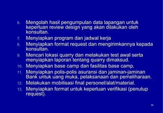 6.    Mengolah hasil pengumpulan data lapangan untuk
      keperluan review design yang akan dilakukan oleh
      konsultan.
7.    Menyiapkan program dan jadwal kerja
8.    Menyiapkan format request dan mengirimkannya kepada
      konsultan.
9.    Mencari lokasi quarry dan melakukan test awal serta
      menyiapkan laporan tentang quarry dimaksud.
10.   Menyiapkan base camp dan fasilitas base camp.
11.   Menyiapkan polis-polis asuransi dan jaminan-jaminan
      Bank untuk uang muka, pelaksanaan dan pemeliharaan.
12.   Melakukan mobilisasi final personel/alat/material.
13.   Menyiapkan format untuk keperluan verifikasi (penutup
      request).

                                                          59
                                                          59
 