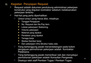 8)   Kegiatan Penyiapan Request
        Request adalah dokumen pendukung administrasi pekerjaan
         konstruksi yang diajukan kontraktor sebelum melaksanakan
         pekerjaan tertentu
        Hal-hal yang perlu diperhatikan
           Unsur-unsur yang harus diisi, misalnya:
                Tanggal Pengajuan
                No. Request dan No.Pay item.
                Lokasi pekerjaan/ Stationing.
                Volume pekerjaan
                Material yang dipakai
                Peralatan yang dipakai
                Tenaga kerja
                Sketsa Gambar kerja
                Dan pekerjaan Infra Struktur kalau ada.
            Yang bertanggung jawab menandatangani pada kolom
             pengajuan permohonan pekerjaan adalah Kontraktor
             Pelaksana.
            Yang bertanggung jawab memeriksa/ cek dan menyetujui
             permohonan pekerjaan adalah Konsultan Pengawas.        90
            Disetujui oleh staff Pemberi Tugas / Pemberi Tugas
 