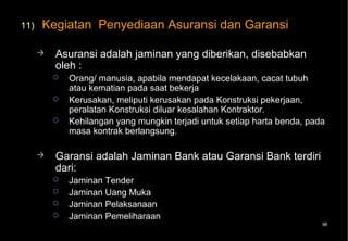 11)   Kegiatan Penyediaan Asuransi dan Garansi

         Asuransi adalah jaminan yang diberikan, disebabkan
          oleh :
             Orang/ manusia, apabila mendapat kecelakaan, cacat tubuh
              atau kematian pada saat bekerja
             Kerusakan, meliputi kerusakan pada Konstruksi pekerjaan,
              peralatan Konstruksi diluar kesalahan Kontraktor.
             Kehilangan yang mungkin terjadi untuk setiap harta benda, pada
              masa kontrak berlangsung.

         Garansi adalah Jaminan Bank atau Garansi Bank terdiri
          dari:
             Jaminan Tender
             Jaminan Uang Muka
             Jaminan Pelaksanaan
             Jaminan Pemeliharaan
                                                                           98
 