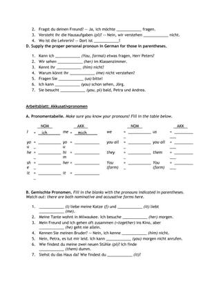 2. Fragst du deinen Freund? -- Ja, ich möchte ____________ fragen.
   3. Versteht ihr die Hausaufgaben (pl)? -- Nein, wir verstehen ____________ nicht.
   4. Wo ist die Lehrerin? -- Dort ist ____________!
D. Supply the proper personal pronoun in German for those in parentheses.

    1.   Kann ich ____________ (You, formal) etwas fragen, Herr Peters?
    2.   Wir sehen ____________ (her) im Klassenzimmer.
    3.   Kennt ihr ____________ (him) nicht?
    4.   Warum könnt ihr ____________ (me) nicht verstehen?
    5.   Fragen Sie ____________ (us) bitte!
    6.   Ich kann ____________ (you) schon sehen, Jörg.
    7.   Sie besucht ____________ (you, pl) bald, Petra und Andrea.



Arbeitsblatt: Akkusativpronomen

A. Pronomentabelle. Make sure you know your pronouns! Fill in the table below.

          NOM                AKK                          NOM                      AKK
I    =    ich        me =     mich           we        = ___________ us        = _________
                                                       _                       ___
yo = ___________     yo = ____________       you all   = ___________ you all   = _________
u _                  u                                 _                       ___
he = ___________     hi = ____________       they      = ___________ them      = _________
   _                 m                                 _                       ___
sh = ___________     her = ____________      You       = ___________ You       = _________
e _                                          (form)    _             (form)    ___
it = ___________     it   = ____________
   _


B. Gemischte Pronomen. Fill in the blanks with the pronouns indicated in parentheses.
Watch out: there are both nominative and accusative forms here.

    1. ____________ (I) liebe meine Katze (f) und ____________ (it) liebt
       ____________ (me).
    2. Meine Tante wohnt in Milwaukee. Ich besuche ____________ (her) morgen.
    3. Mein Freund und ich gehen oft zusammen (=together) ins Kino, aber
       ____________ (he) geht nie allein.
    4. Kennen Sie meinen Bruder? -- Nein, ich kenne ____________ (him) nicht.
    5. Nein, Petra, es tut mir leid. Ich kann ____________ (you) morgen nicht anrufen.
    6. Wie findest du meine zwei neuen Stühle (pl)? Ich finde
       ____________ (them) dumm.
    7. Siehst du das Haus da? Wie findest du ____________ (it)?
 