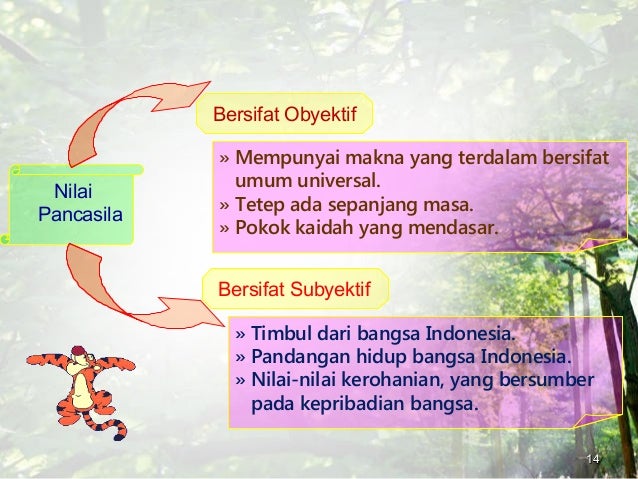 Hand out pegangan guru