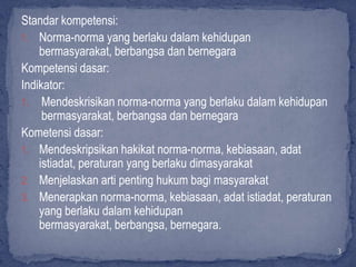 Standar kompetensi:
1. Norma-norma yang berlaku dalam kehidupan
    bermasyarakat, berbangsa dan bernegara
Kompetensi dasar:
Indikator:
1. Mendeskrisikan norma-norma yang berlaku dalam kehidupan
     bermasyarakat, berbangsa dan bernegara
Kometensi dasar:
1. Mendeskripsikan hakikat norma-norma, kebiasaan, adat
    istiadat, peraturan yang berlaku dimasyarakat
2. Menjelaskan arti penting hukum bagi masyarakat
3. Menerapkan norma-norma, kebiasaan, adat istiadat, peraturan
    yang berlaku dalam kehidupan
    bermasyarakat, berbangsa, bernegara.
                                                                 3
 