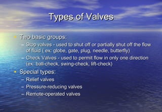 Types of Valves

• Two basic groups:
  – Stop valves - used to shut off or partially shut off the flow
    of fluid ( ex: globe, gate, plug, needle, butterfly)
  – Check Valves - used to permit flow in only one direction
    (ex: ball-check, swing-check, lift-check)
• Special types:
  –   Relief valves
  –   Pressure-reducing valves
  –   Remote-operated valves
 