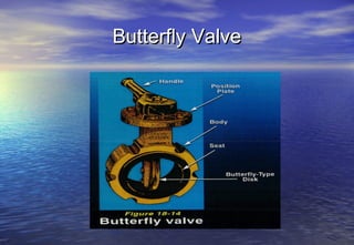 Butterfly Valve
 