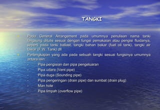 TANGKI


•   Pada General Arrangement pada umumnya penulisan nama tanki
    langsung ditulis sesuai dengan fungsi pemakaian atau pengisi fluidanya,
    seperti pada tanki ballast, tangki bahan bakar (fuel oil tank), tangki air
    tawar (F.W. Tank) dll
•   Perlengkapan yang ada pada sebuah tangki sesuai fungsinya umumnya
    antara lain:
    -          Pipa pengisian dan pipa pengeluaran
    -          Pipa udara (Vent pipe)
    -          Pipa duga (Sounding pipe)
    -          Pipa pengeringan (drain pipe) dan sumbat (drain plug)
    -          Man hole
    -          Pipa limpah (overflow pipe)
 