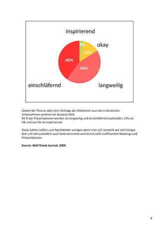 Soweit die Theorie aber eine Umfrage des Wallstreet-Journals in deutschen
Unternehmen zeichnet ein düsteres Bild:
84 % der Präsentationen werden als langweilig und einschläfernd empfunden, 13% als
OK und nur 3% als inspirierend.
Diese Zahlen sollten zum Nachdenken anregen wenn man sich vorstellt wie viel Energie,
Zeit und schlussendlich auch Geld vernichtet wird durch solch ineffizienten Meetings und
Präsentationen.
Source: Wall Street Journal, 2004
8
 