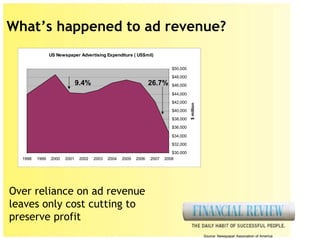 Circulation Revenue - The other Revenue Stream | PDF