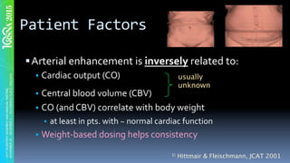 Patient	Factors	
§ Arterial	enhancement	is	inversely	related	to:		
§  Cardiac	output	(CO)	
§  Central	blood	volume	(CBV)	
§  CO	(and	CBV)	correlate	with	body	weight	
§  at	least	in	pts.	with	~	normal	cardiac	function	
§  Weight-based	dosing	helps	consistency	
		 1) Hittmair & Fleischmann, JCAT 2001
usually
unknown
 