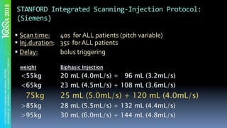 STANFORD	Integrated	Scanning-Injection	Protocol:	
(Siemens)	
§ Scan	time:	 	40s		for	ALL	patients	(pitch	variable)		
§ Inj.duration:				35s		for	ALL	patients	
§ Delay: 	bolus	triggering	
weight Biphasic Injection
<55kg 20 mL (4.0mL/s) + 96 mL (3.2mL/s)
<65kg 23 mL (4.5mL/s) + 108 mL (3.6mL/s)
75kg 25 mL (5.0mL/s) + 120 mL (4.0mL/s)
>85kg 28 mL (5.5mL/s) + 132 mL (4.4mL/s)
>95kg 30 mL (6.0mL/s) + 144 mL (4.8mL/s)
 