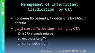 Management	of	Intermittent	
Claudication		by	CTA	
§  Fontaine	IIb	patients,	Tx	decisions	by	TASC	II	
criteria	
§  57/58	correct	Tx	decision-making	by	CTA	
ú  One	CFA	stenosis	missed	
ú  29	endovasc/surg	Tx	
ú  29	conservative	mgmt		
Schernthaner R, et al. AJR 2007; 189:1215-1222
 