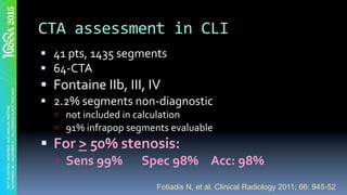 CTA	assessment	in	CLI	
§  41	pts,	1435	segments		
§  64-CTA	
§  Fontaine	IIb,	III,	IV	
§  2.2%	segments	non-diagnostic		
ú  not	included	in	calculation	
ú  91%	infrapop	segments	evaluable	
§  For	>	50%	stenosis:	
ú  Sens	99% 	Spec	98% 	Acc:	98%	
Fotiadis N, et al. Clinical Radiology 2011; 66: 945-52
 
