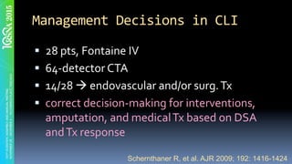 Management	Decisions	in	CLI	
§  28	pts,	Fontaine	IV	
§  64-detector	CTA	
§  14/28	à	endovascular	and/or	surg.	Tx	
§  correct	decision-making	for	interventions,	
amputation,	and	medical	Tx	based	on	DSA	
and	Tx	response	
Schernthaner R, et al. AJR 2009; 192: 1416-1424
 
