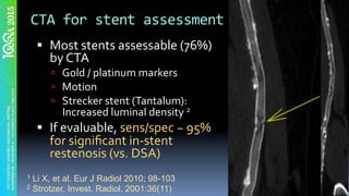 CTA	for	stent	assessment	
§  Most	stents	assessable	(76%)	
by	CTA	
ú  Gold	/	platinum	markers	
ú  Motion	
ú  Strecker	stent	(Tantalum):	
Increased	luminal	density	2	
§  If	evaluable,	sens/spec	~	95%	
for	signiﬁcant	in-stent	
restenosis	(vs.	DSA)	
1 Li X, et al. Eur J Radiol 2010; 98-103
2 Strotzer, Invest. Radiol. 2001:36(11)
 
