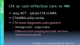 CTA	as	cost-effective	care	vs	MRA	
§  2005:	RCT	-		156	pts	CTA	vs	MRA	
§  CTA/MRA	utility	similar	
§  CTA	lower	diagnostic	costs	/patient	
ú  Average	costs:				$199	vs	$627	
ú  Diﬀerence	from	imaging	test	itself,	not	from	
additional	procedures	
Ouwendijk R, et al. Radiology 2005: 236: 1094-1103
 
