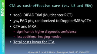 CTA	as	cost-effective	care	(vs.	US	and	MRA)	
§  2008:	DIPAD	Trial	(Multicenter	RCT)	
§  514	PAD	pts,	randomized	to	Doppler/MRA/CTA	
§  CTA	and	MRA:		
ú  signiﬁcantly	higher	diagnostic	conﬁdence		
ú  less	additional	imaging	needed	
§  Total	costs	lower	for	CTA	
Ouwendijk R, et al. AJR Am J Roentgenol. 2008;190:1349–1357
 