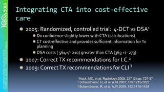Integrating	CTA	into	cost-effective	
care	
" 2005:	Randomized,	controlled	trial:		4-DCT	vs	DSA1	
" Dx	conﬁdence	slightly	lower	with	CTA	(calciﬁcations)	
" CT	cost-eﬀective	and	provides	suﬃcient	information	for	Tx	
planning	
" DSA	costs	(	564+/-	210)	greater	than	CTA	(363	+/-	273)	
" 2007:	Correct	TX	recommendations	for	I.C.2	
" 2009:	Correct	TX	recommendations	for	CLI	
3	
1 Kock, MC, et al. Radiology 2005. 237 (2) pp. 727-37
3 Schernthaner, R, et al. AJR 2009; 192:1416-1424
2 Schernthaner, R, et al. AJR 2007; 189:1215-1222
 
