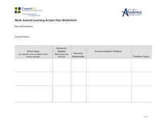 Work-based Learning Action Plan Worksheet

Desired Condition:




Current Status:




                                            Resources
             Action Steps                     Needed                           Success Indicator/Evidence
   (List specific actions needed to meet   (Both human and        Person(s)
            Quality Indicator)                financial)         Responsible                                Timelines Status
                                                             .




                                                                                                                      1 of 2
 