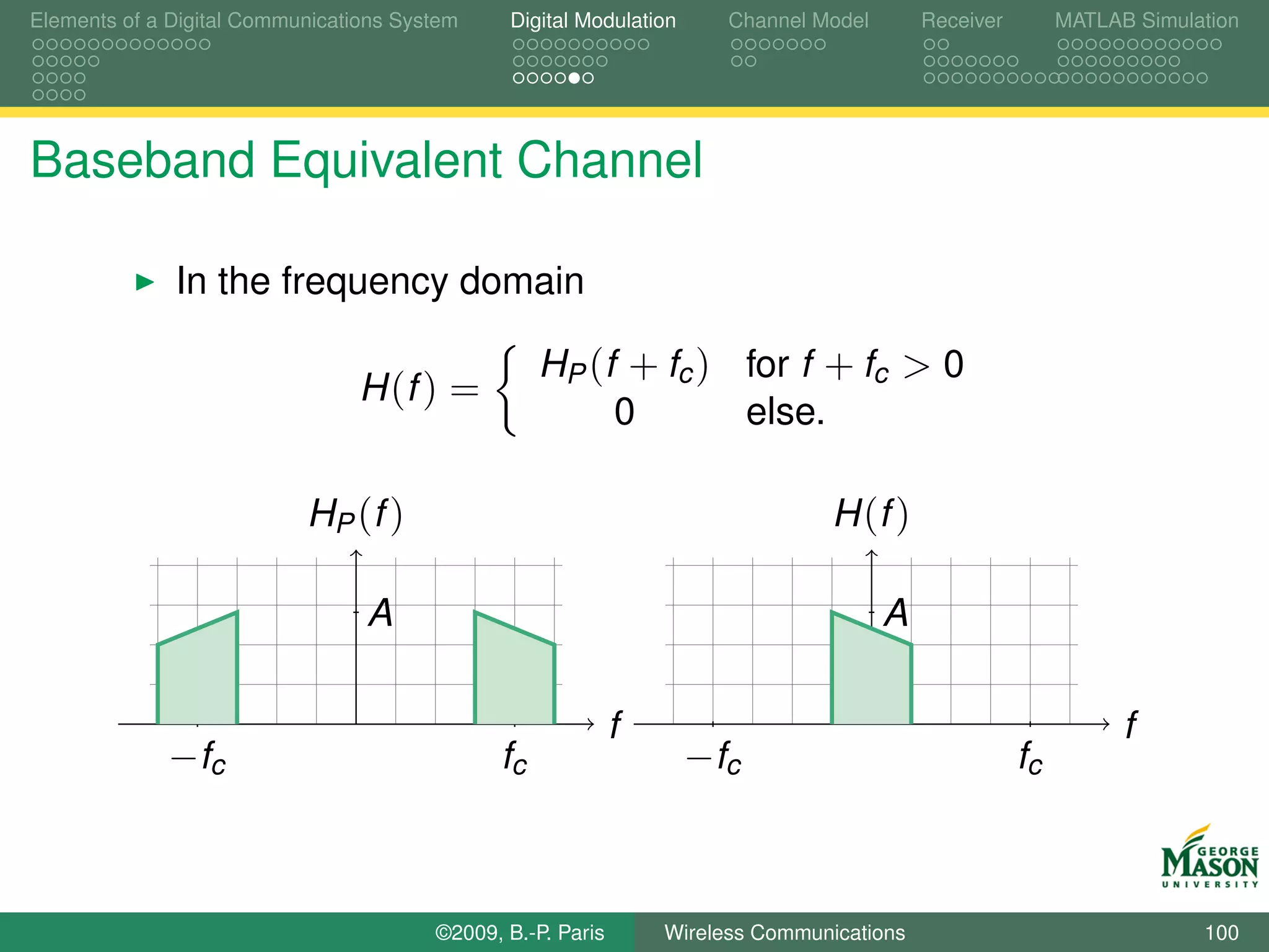 Elements of a Digital Communications System    Digital Modulation      Channel Model       Receiver        MATLAB Simulation




Baseband Equivalent Channel

              In the frequency domain

                                                   HP (f + fc ) for f + fc > 0
                                 H (f ) =
                                                        0       else.

                           HP (f )                                              H (f )

                                 A                                                     A

                                                             f                                                   f
             − fc                             fc                    − fc                              fc



                                        ©2009, B.-P. Paris       Wireless Communications                                100
 