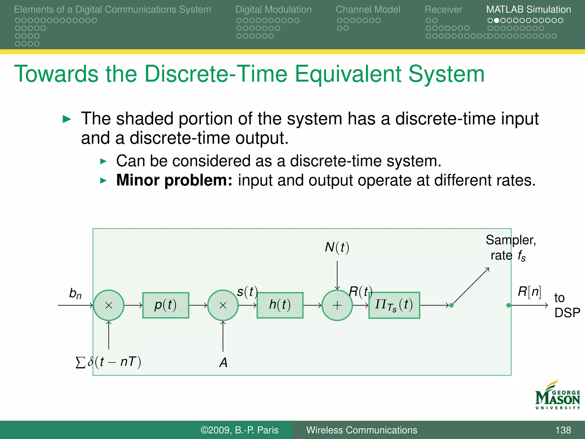 Elements of a Digital Communications System       Digital Modulation      Channel Model          Receiver   MATLAB Simulation




Towards the Discrete-Time Equivalent System
              The shaded portion of the system has a discrete-time input
              and a discrete-time output.
                       Can be considered as a discrete-time system.
                       Minor problem: input and output operate at different rates.


                                                                                                            Sampler,
                                                                       N (t )
                                                                                                             rate fs

           bn                                     s (t )                     R (t )                               R [n] to
                   ×          p (t )          ×            h (t )        +            ΠTs (t )
                                                                                                                        DSP


             ∑ δ(t − nT )                     A




                                        ©2009, B.-P. Paris          Wireless Communications                              138
 