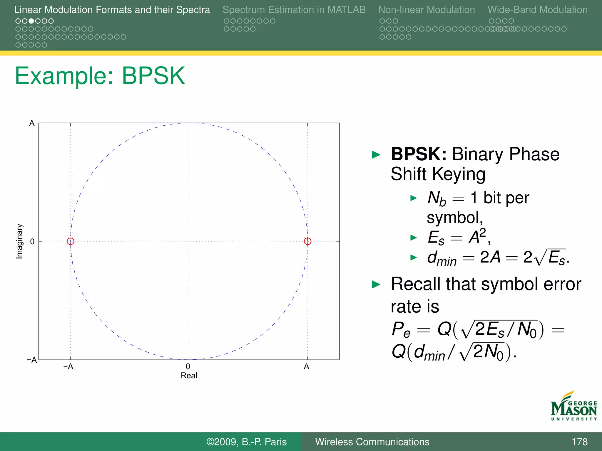 Linear Modulation Formats and their Spectra   Spectrum Estimation in MATLAB     Non-linear Modulation   Wide-Band Modulation




Example: BPSK
            A



                                                                                   BPSK: Binary Phase
                                                                                   Shift Keying
                                                                                        Nb = 1 bit per
                                                                                          symbol,
Imaginary




            0                                                                             Es = A2 ,    √
                                                                                          dmin = 2A = 2 Es .
                                                                                   Recall that symbol error
                                                                                   rate is √
                                                                                   Pe = Q (√ 2Es /N0 ) =
            −A
                                                                                   Q (dmin / 2N0 ).
                 −A                  0                          A
                                    Real




                                           ©2009, B.-P. Paris       Wireless Communications                             178
 