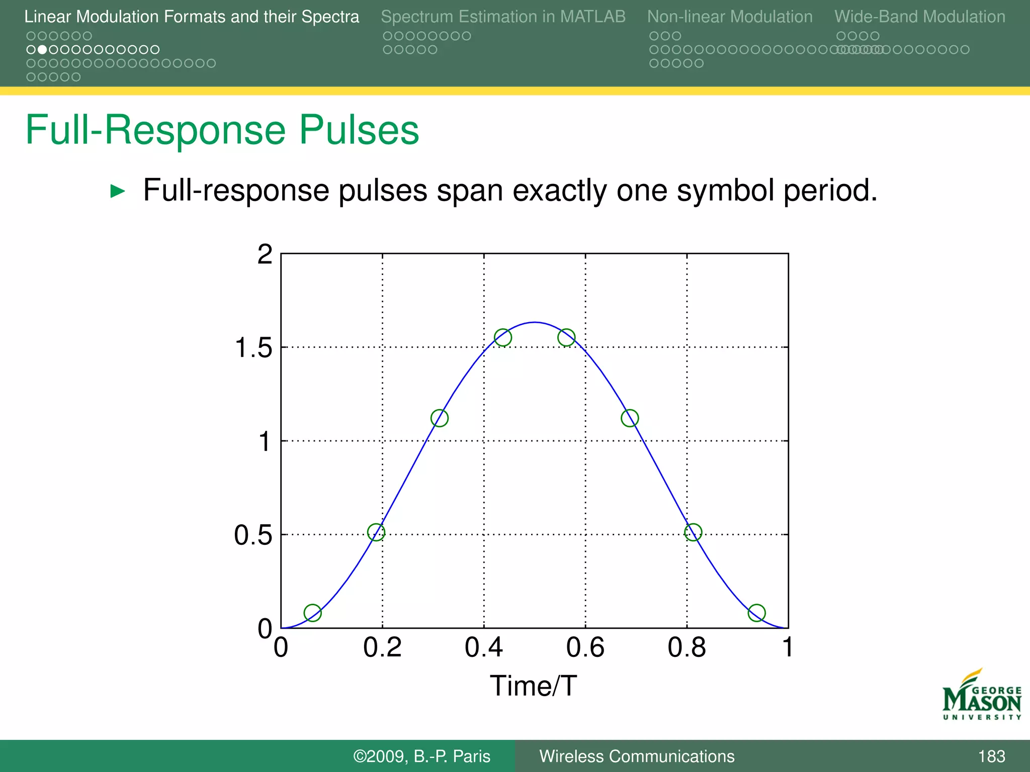 Linear Modulation Formats and their Spectra    Spectrum Estimation in MATLAB   Non-linear Modulation   Wide-Band Modulation




Full-Response Pulses
               Full-response pulses span exactly one symbol period.

                             2


                          1.5


                             1


                          0.5


                             0
                                 0            0.2       0.4    0.6               0.8           1
                                                          Time/T

                                          ©2009, B.-P. Paris     Wireless Communications                               183
 